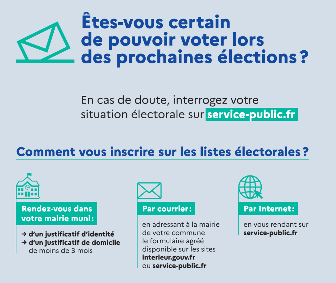 You are currently viewing Élections européennes